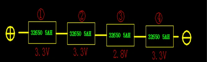 battery charge discharge battery charge discharge