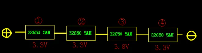 battery charging and discharging battery charging and discharging